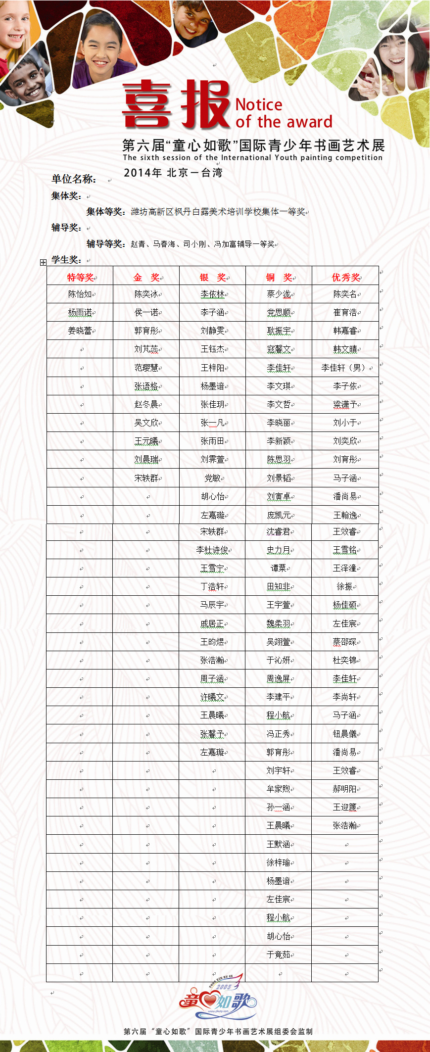 潍坊高新区枫丹白露美术培训学校获奖通知